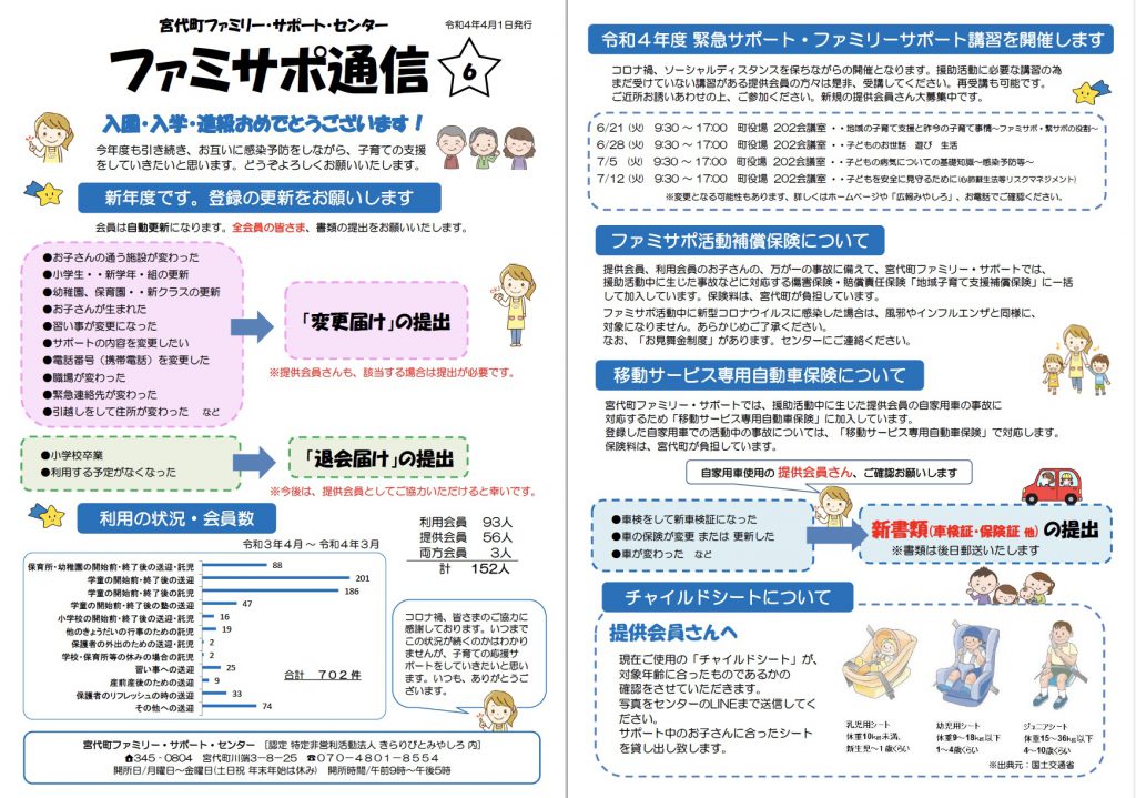 ファミサポ通信6号 | 認定 NPO法人きらりびとみやしろ
